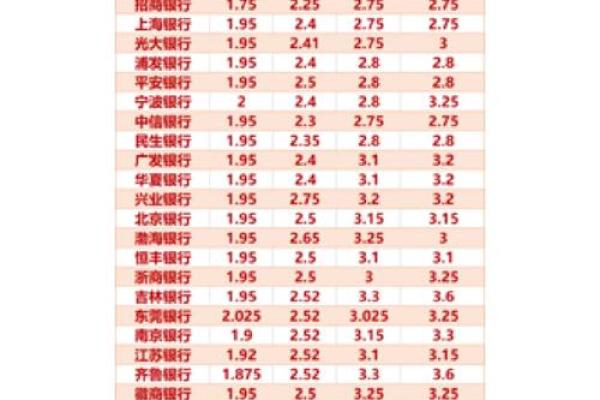 如何计算盈利的公式与实用技巧解析