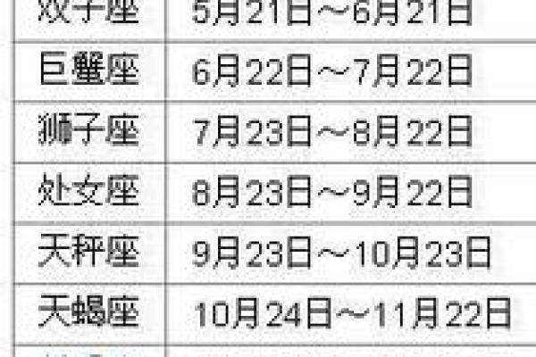 探索8月18日出生者的星座与性格特点